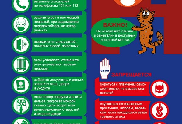Не допусти пожара