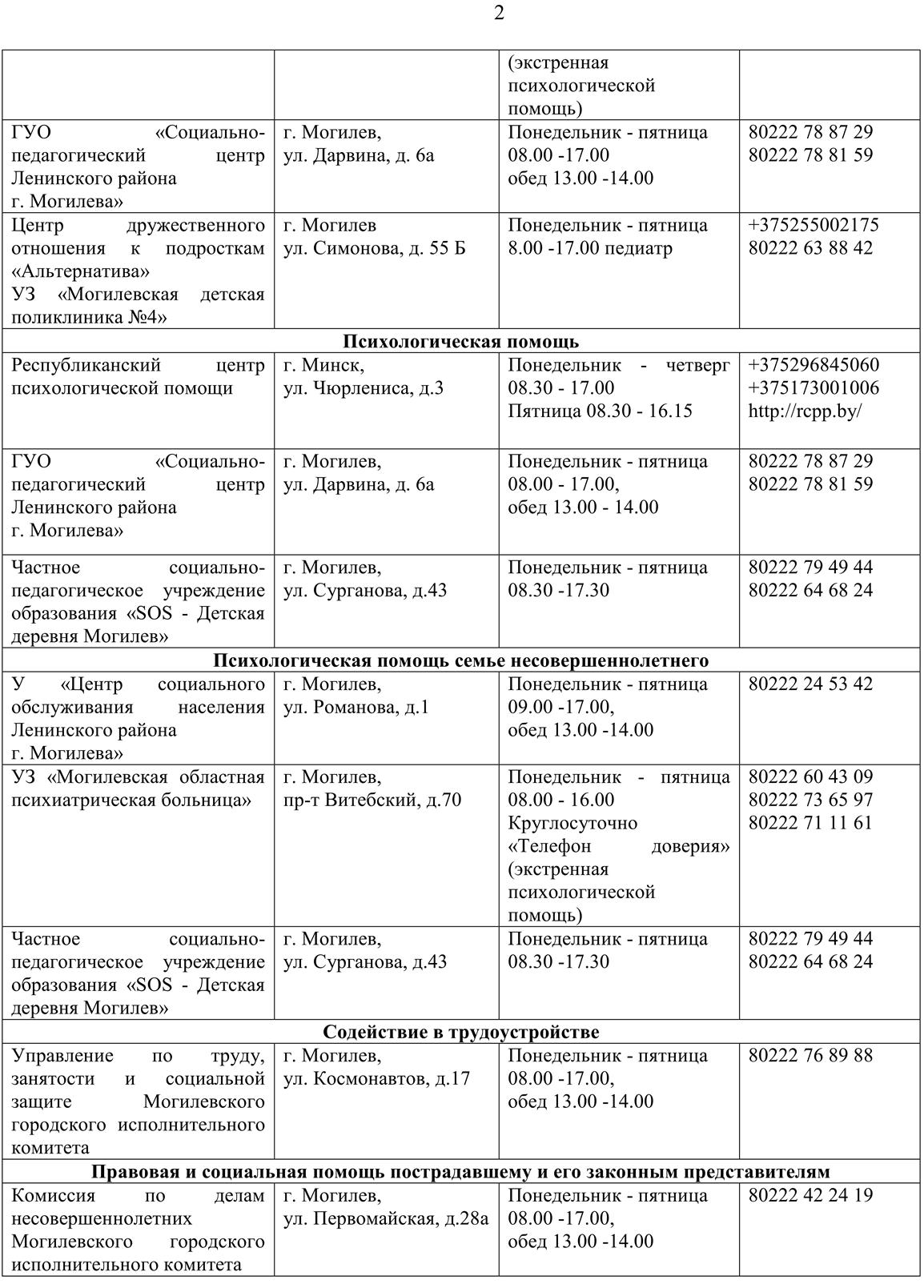 Телефоны экстренной помощи — «Средняя школа № 21 г.Могилева»