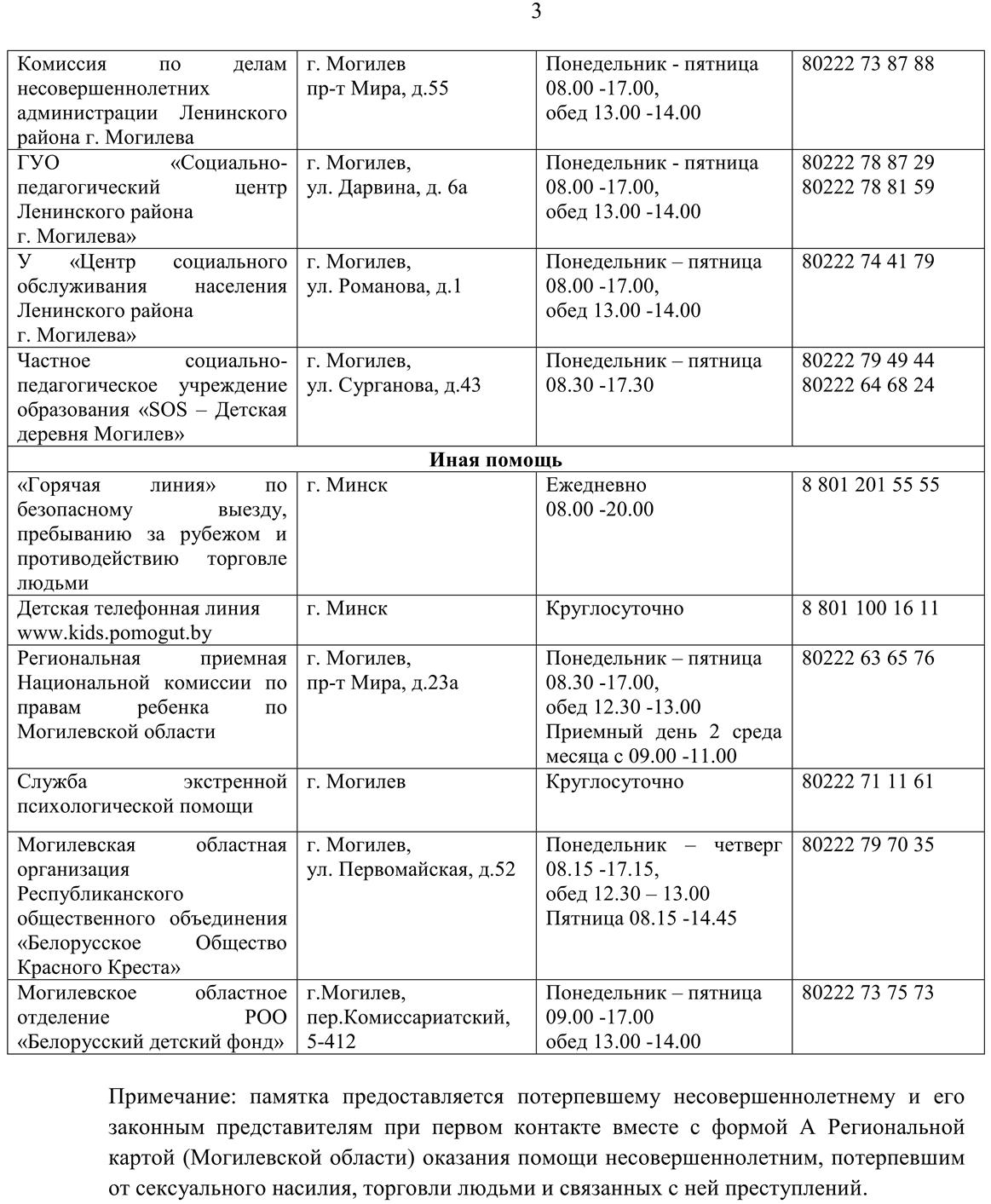 Телефоны экстренной помощи — «Средняя школа № 21 г.Могилева»