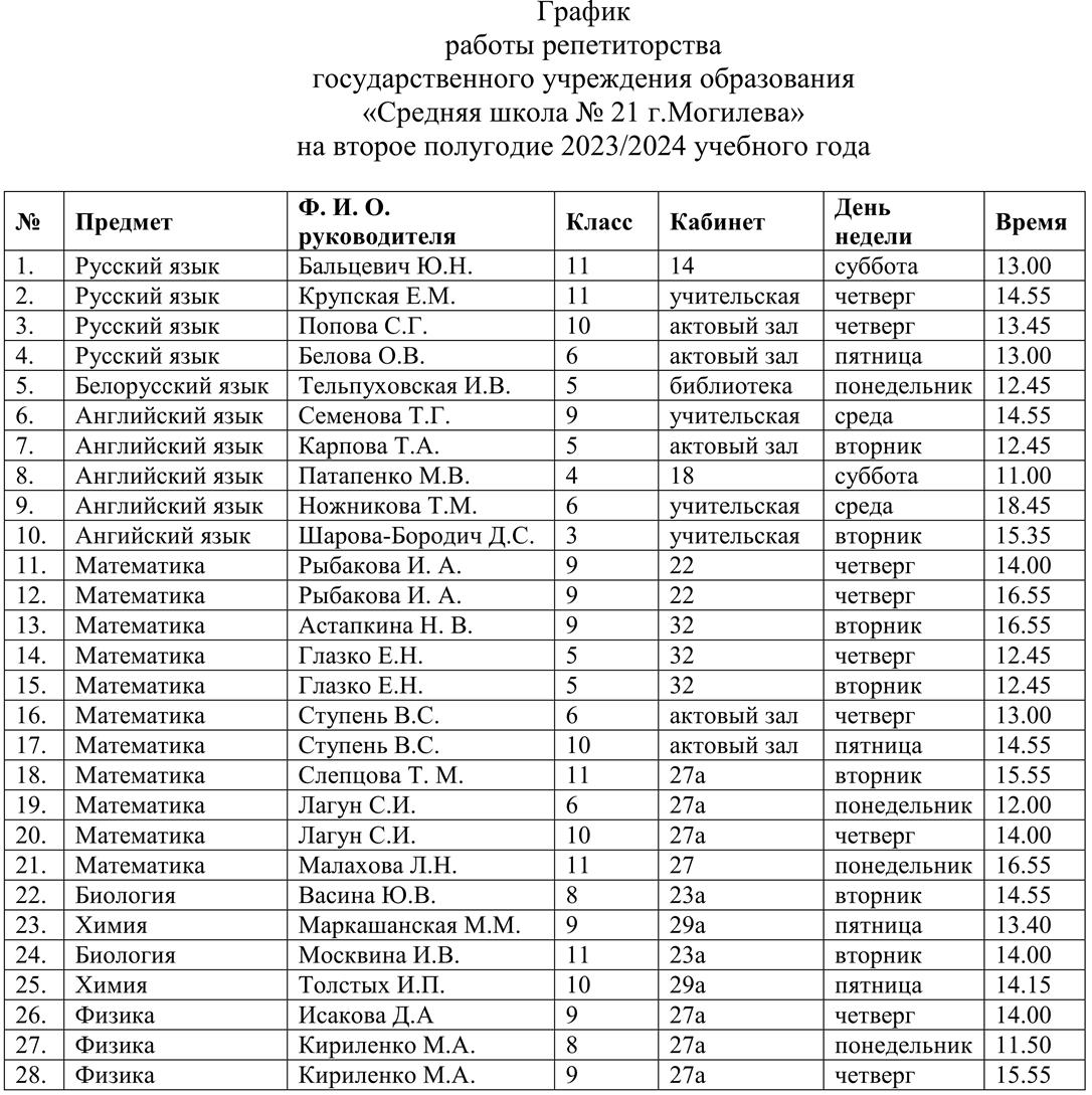 Расписание занятий — «Средняя школа № 21 г.Могилева»