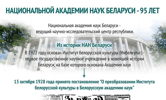 95 лет со дня открытия Национальной академии наук Беларуси