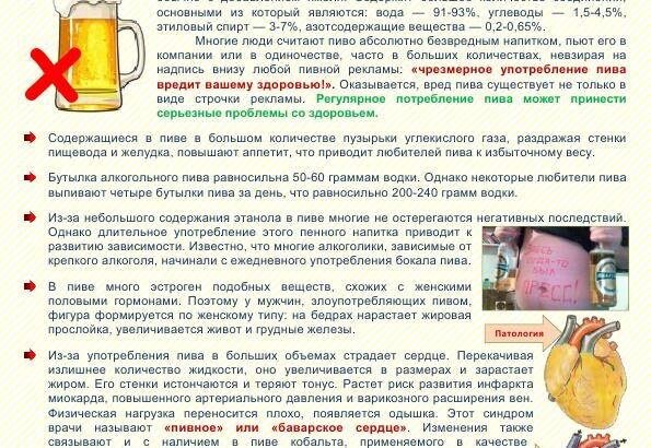 «Горькие» факты для любителей пива