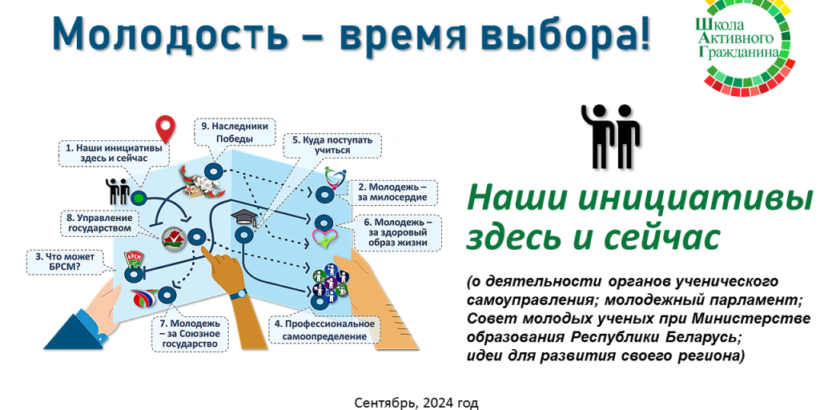 «Молодость – время выбора. Наши инициативы здесь и сейчас»