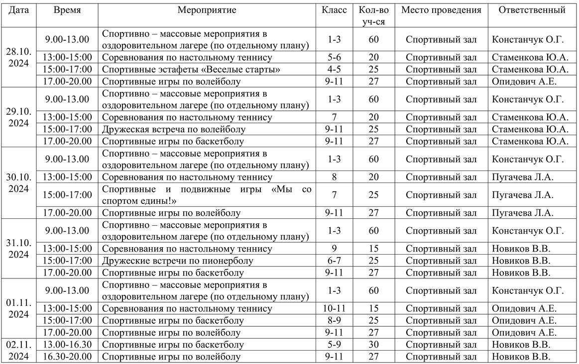 ПЛАН РАБОТЫ СПОРТИВНО-МАССОВОЙ И 
ФИЗКУЛЬТУРНО-ОЗДОРОВИТЕЛЬНОЙ РАБОТЫ