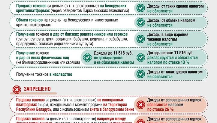 ВНИМАНИЮ ФИЗИЧЕСКИХ ЛИЦ!!!